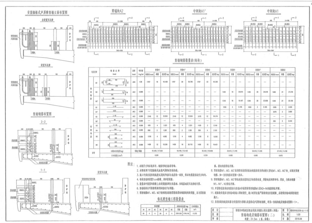 AB豎墻模具